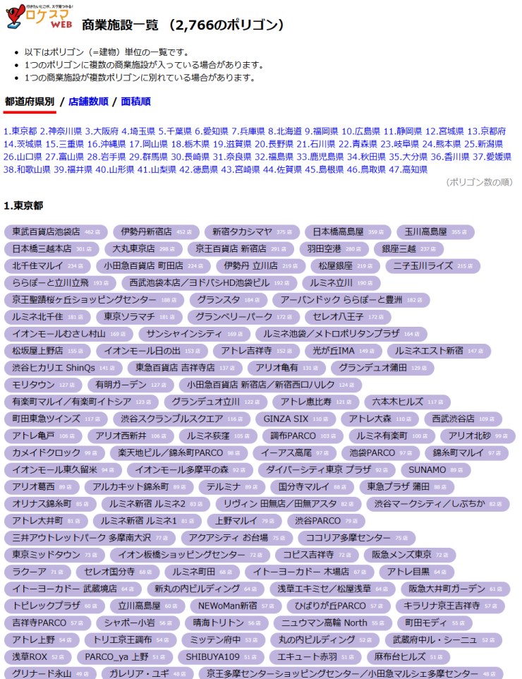 全国の商業施設を表示（都道府県別）